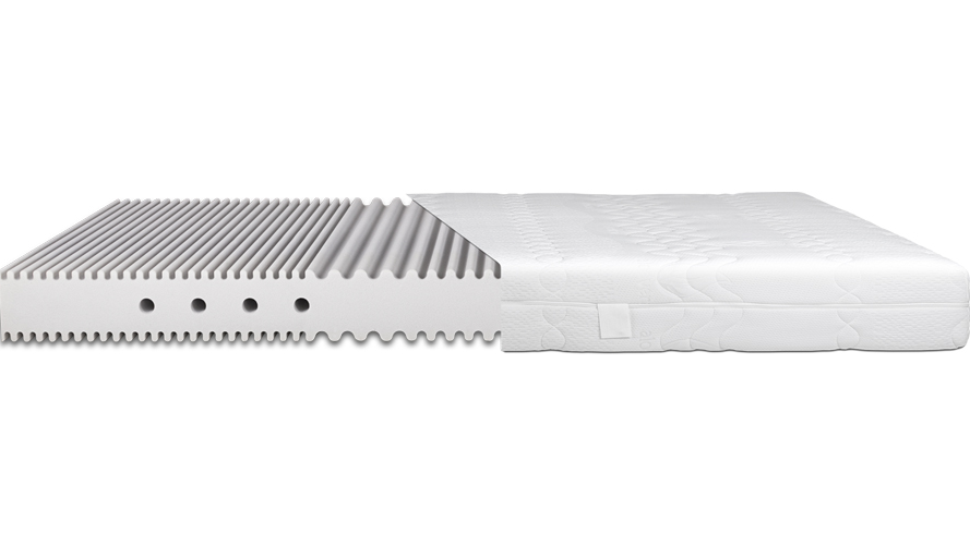 Nirwana Kaltschaummatratze