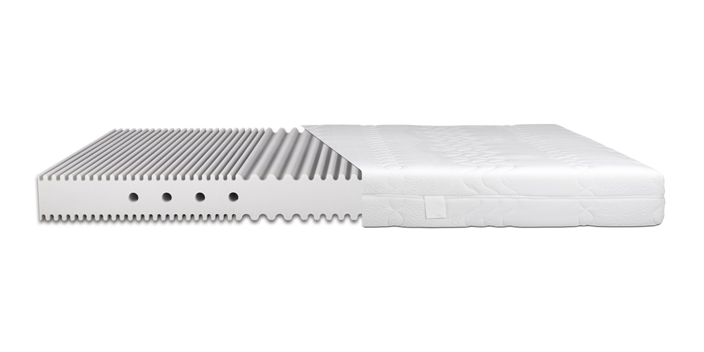 Nirwana Kaltschaummatratze