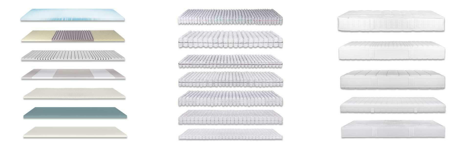 Nirwana Matratzen bei Möller Schlafkultur