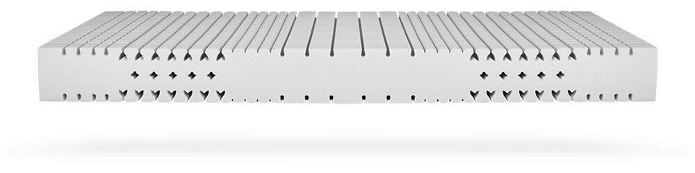 Nirwana Schaummatratze