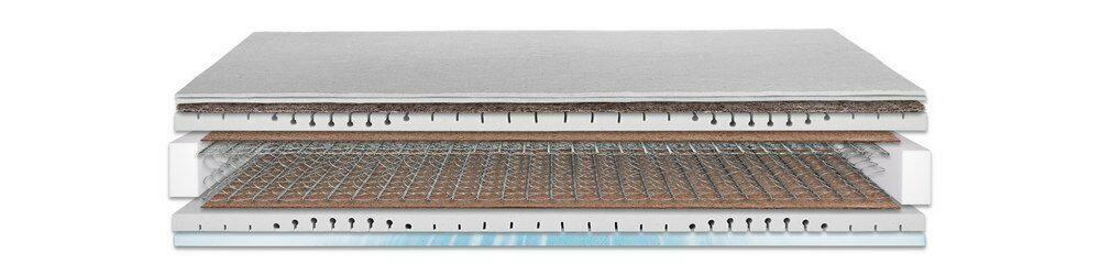 Nirwana Federmatratze