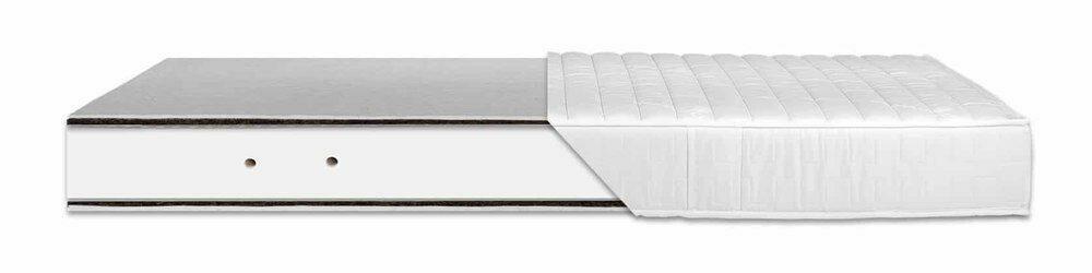 Nirwana Latexmatratze