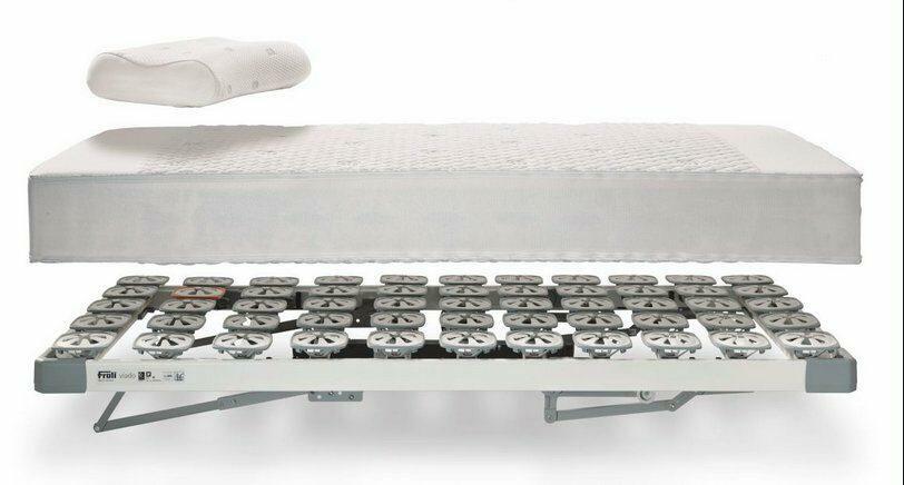 Matratze und Unterfederung