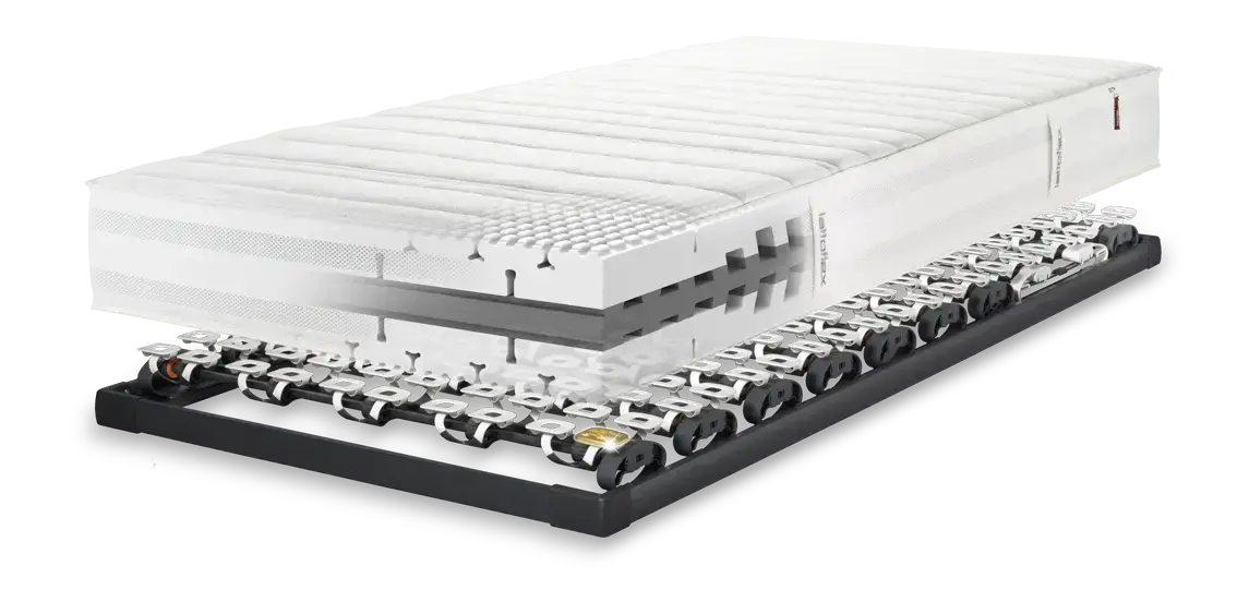 Lattoflex System 300 in der Kombination mit der passenden Matratze