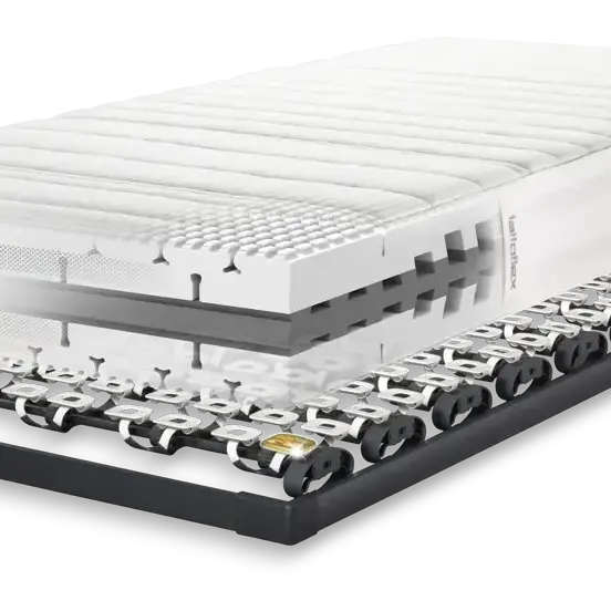 Lattoflex System 300 in der Kombination mit der passenden Matratze
