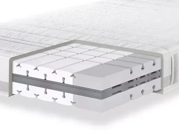 Lattoflex-Matratzen