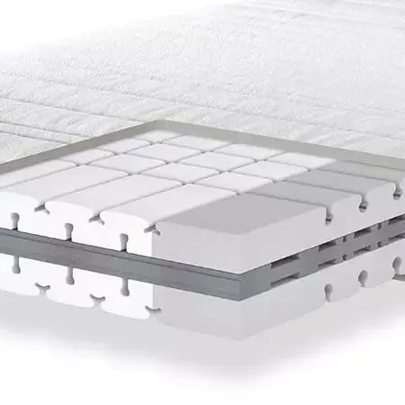 Lattoflex-Matratzen