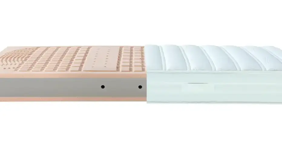 Matratze Innova Air